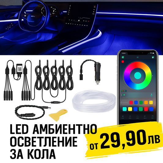 Интериорно LED осветление за автомобил