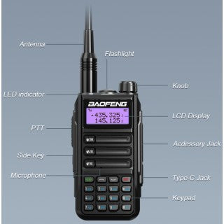Части и бутони на Baofeng UV-16 Max: антена, фенер, дисплей, PTT и микрофон