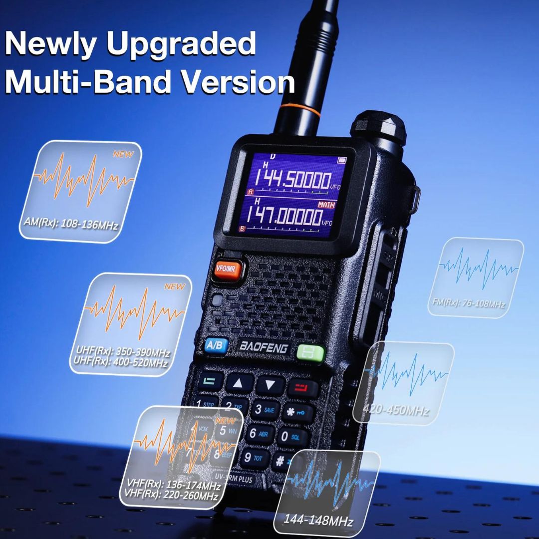 Baofeng UV-5RM – нова многобандова версия
