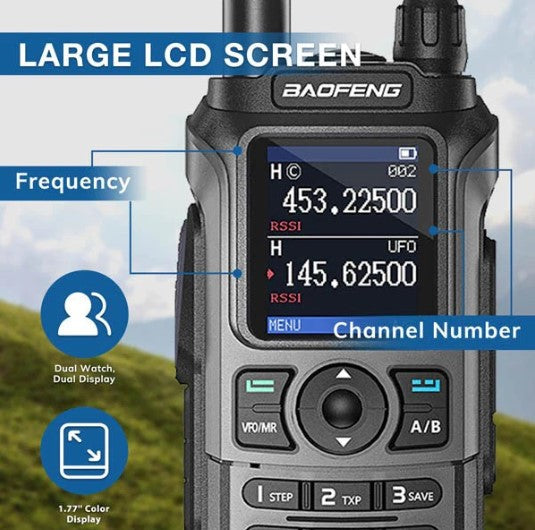Водоустойчива двубандова радиостанция Baofeng UV-21 PRO