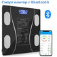 Смарт кантар с Bluetooth